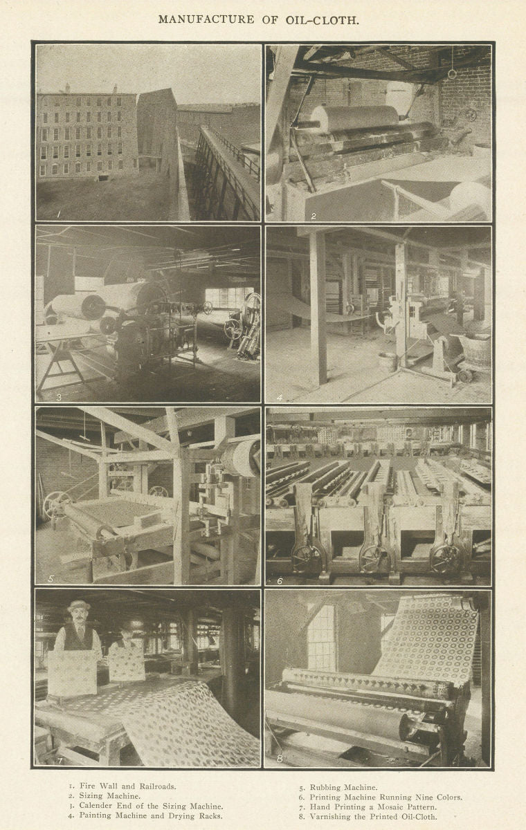 OIL-CLOTH MANUFACTURE. Fire Wall Calender Painting Drying Rubbing Printing 1907